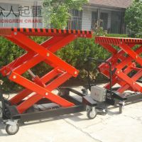 C(j)܉ʽҺʽͣyʽȣLifting machine (rail, hydra . ...